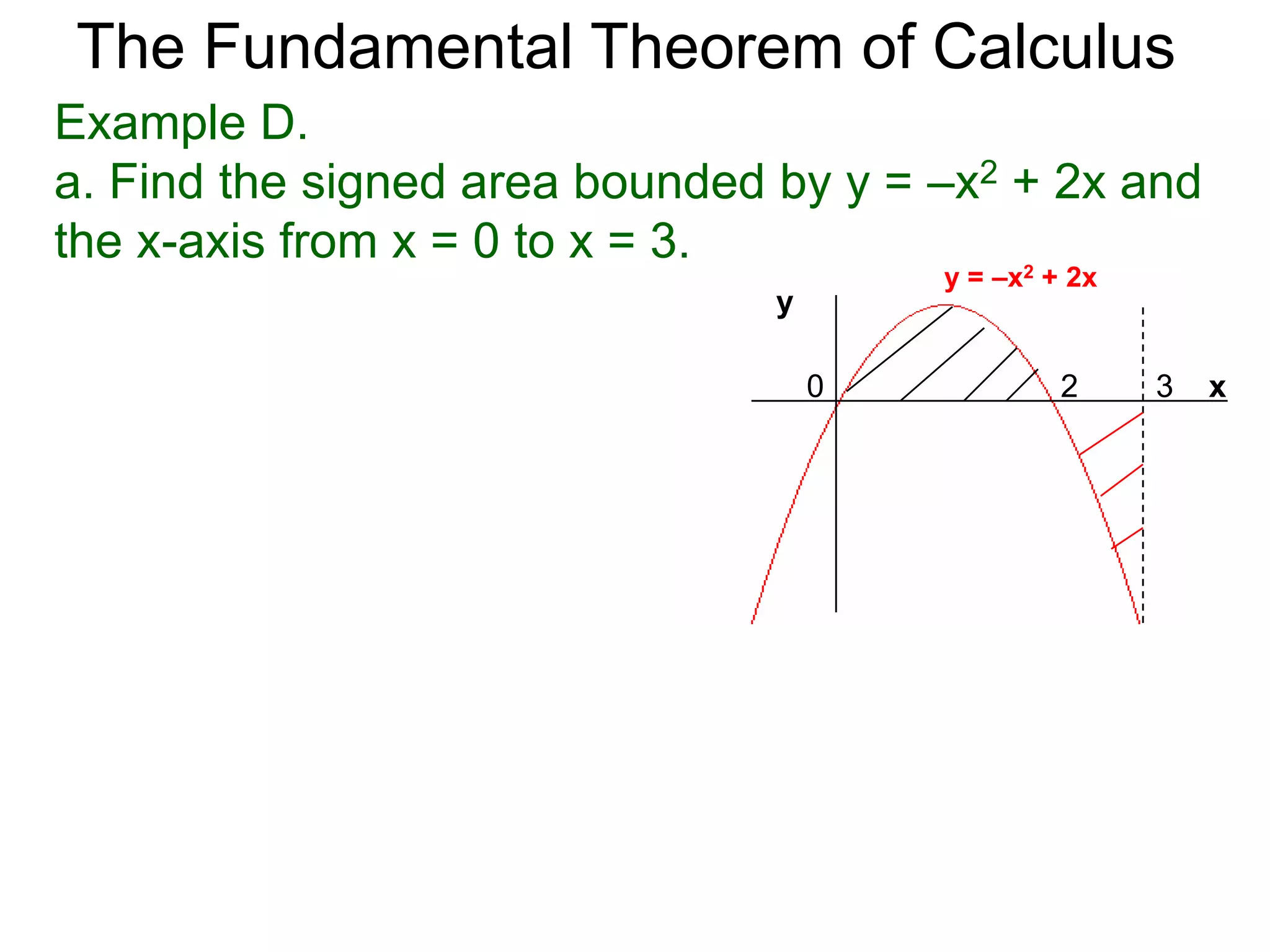 The Fundamental Theorem of Calculus 
Example C. Calculate and interpret the answer. 
2 
x – 1dx = x2/2 – x| 
∫ 
x=0 
2 
= 2 – 2 = 0 
a. 
0 
0 2 
 