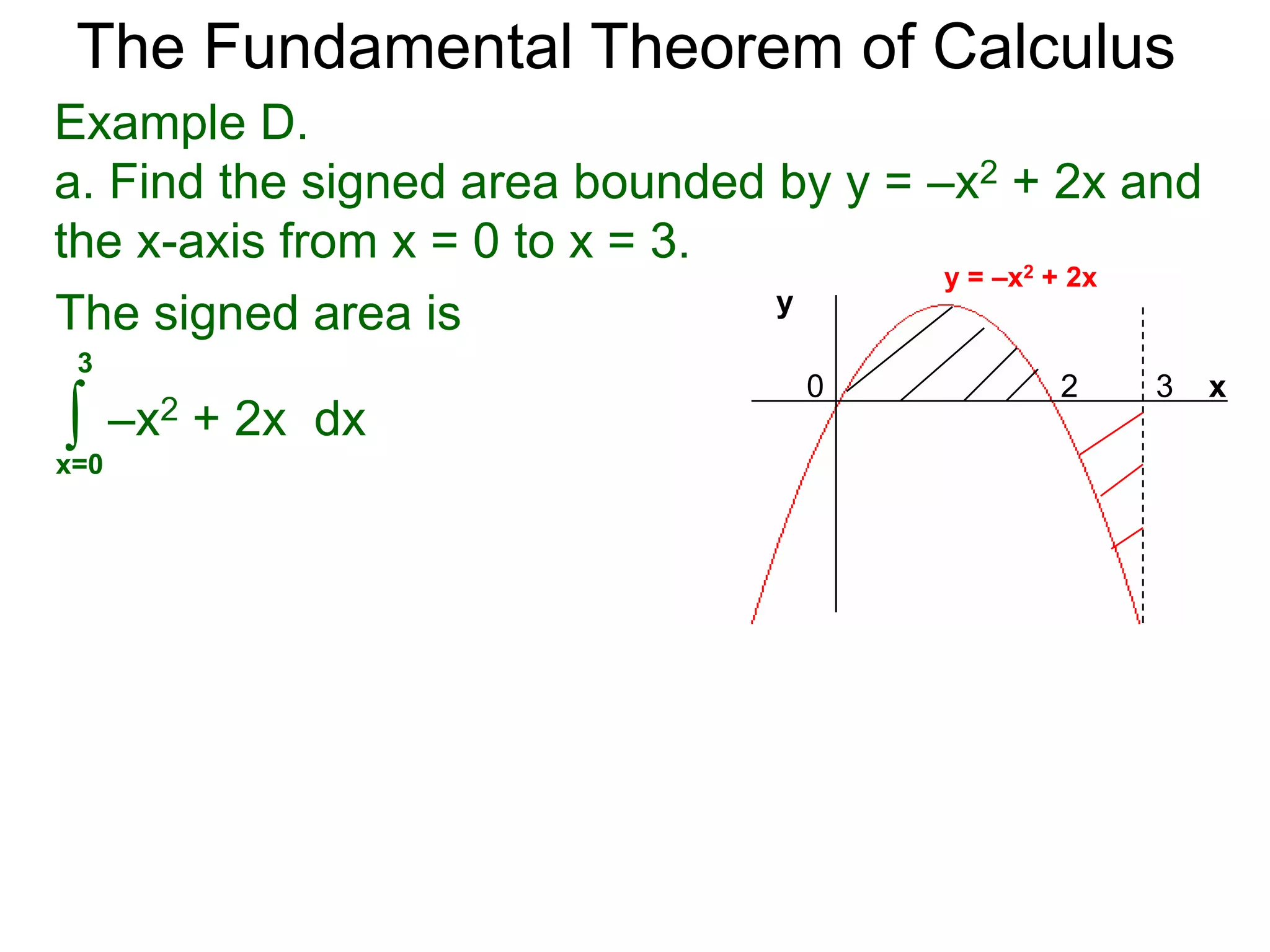The Fundamental Theorem of Calculus 
Example C. Calculate and interpret the answer. 
2 
x – 1dx = x2/2 – x| 
∫ 
x=0 
2 
= 2 – 2 = 0 
0 2 
a. 
signed area = +1/2 
signed area = -1/2 
0 
 