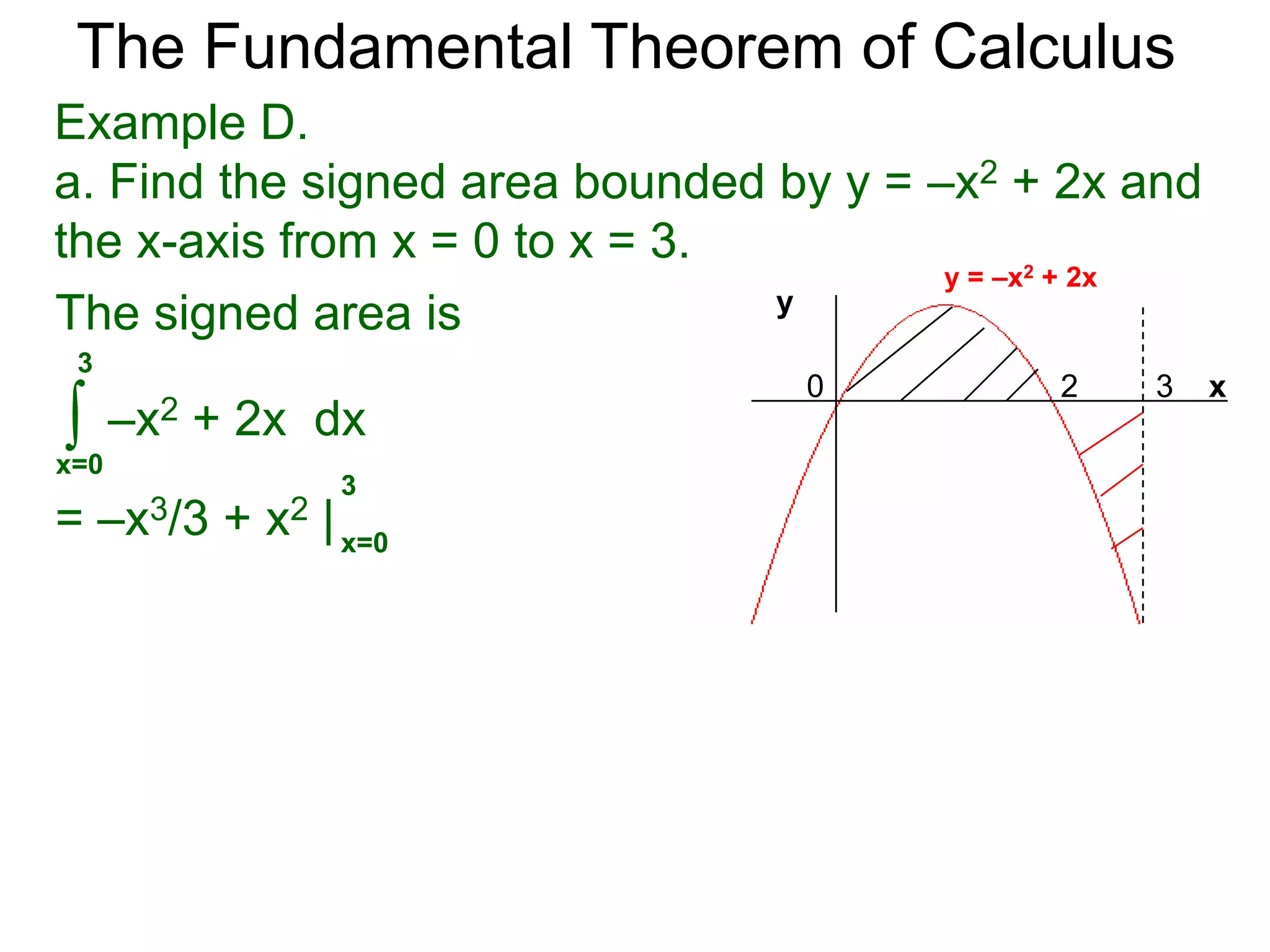 The Fundamental Theorem of Calculus 
Example C. Calculate and interpret the answer. 
2 
∫ 
x=0 
2 
x – 1dx = x2/2 – x| 
= 2 – 2 = 0 
0 2 
a. 
signed area = +1/2 
signed area = -1/2 
3/2 
b. x – 1dx 
∫ 
x=0 
0 
0 3/2 
 