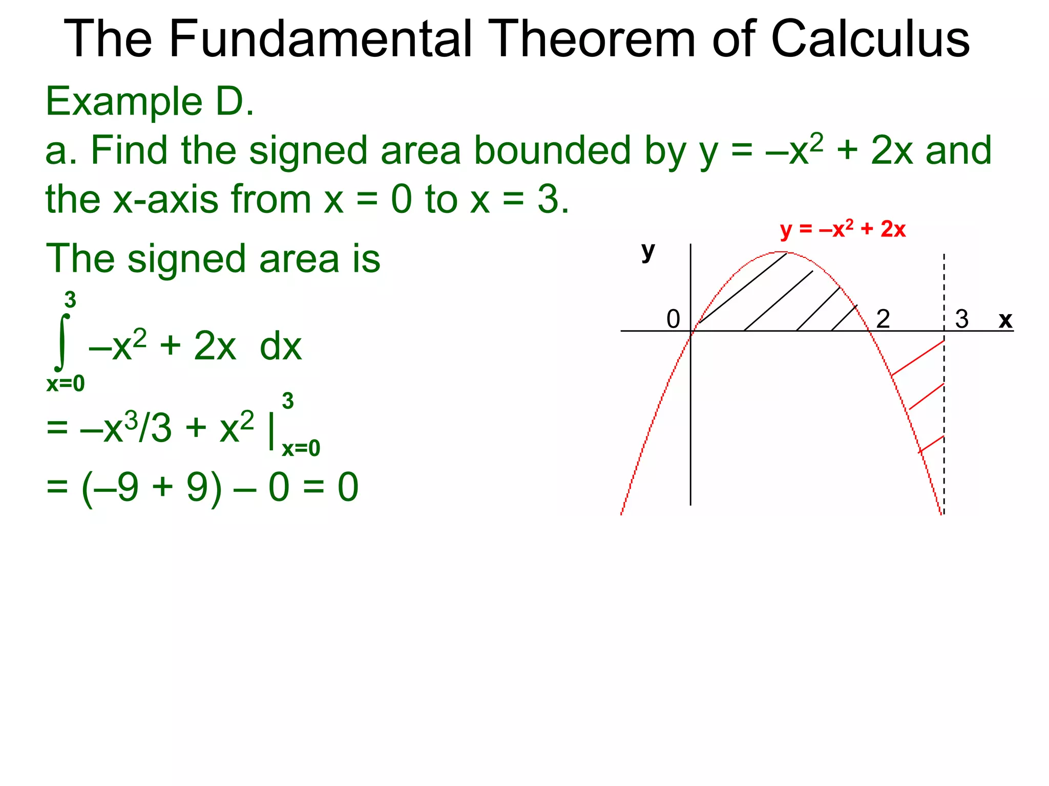 The Fundamental Theorem of Calculus 
Example C. Calculate and interpret the answer. 
2 
∫ 
x=0 
2 
x – 1dx = x2/2 – x| 
= 2 – 2 = 0 
0 2 
a. 
signed area = +1/2 
signed area = -1/2 
3/2 
x – 1dx = x2/2 – x | 
∫ 
x=0 
3/2 
0 
b. 
0 
0 3/2 
 