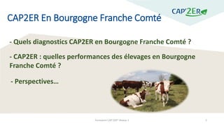 CAP2ER En Bourgogne Franche Comté
Formation CAP'2ER® Niveau 2 2
- Quels diagnostics CAP2ER en Bourgogne Franche Comté ?
- ...