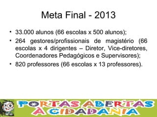 Meta Final - 2013
• 33.000 alunos (66 escolas x 500 alunos);
• 264 gestores/profissionais de magistério (66
escolas x 4 dirigentes – Diretor, Vice-diretores,
Coordenadores Pedagógicos e Supervisores);
• 820 professores (66 escolas x 13 professores).
 