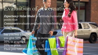Evaluation of Alternatives
Expectancy Value Model of attitude formation
posits that
Consumers evaluate products by combining their brand
beliefs
Say you buy a laptop,
you give 50% importance to memory capacity,
30% to graphics,
20% to price.
Then you rate alternatives based on these factors
 