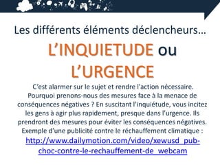 Les différents éléments déclencheurs…
          L’INQUIETUDE ou
              L’URGENCE
     C’est alarmer sur le sujet et rendre l'action nécessaire.
   Pourquoi prenons-nous des mesures face à la menace de
conséquences négatives ? En suscitant l’inquiétude, vous incitez
  les gens à agir plus rapidement, presque dans l’urgence. Ils
prendront des mesures pour éviter les conséquences négatives.
 Exemple d’une publicité contre le réchauffement climatique :
  http://www.dailymotion.com/video/xewusd_pub-
      choc-contre-le-rechauffement-de_webcam
 