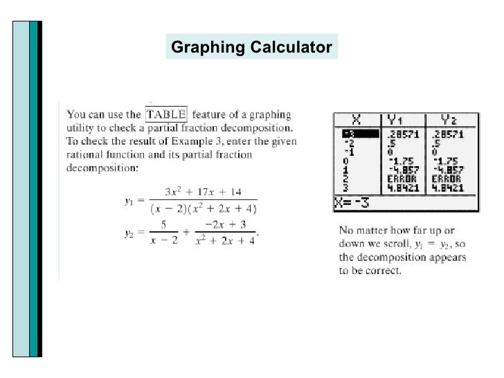 partial fractions calculator with steps partial fractions calculator with steps