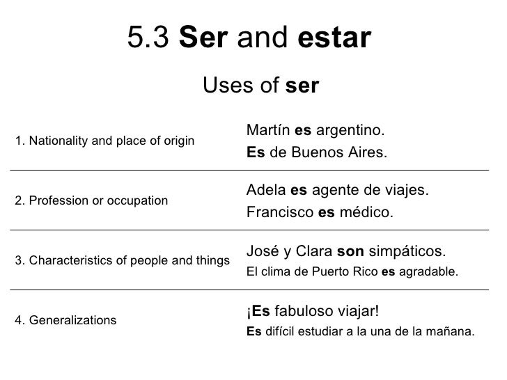 5.3 Ser and estar