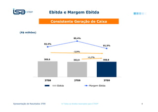 Ebitda e Margem Ebitda

                                     Consistente Geração de Caixa


      (R$ milhões)

                                                        85,4%

                                                                                               85,0%
                             82,4%
                                                                                       81,5%

           650,0
                                                        -2,9%                                  80,0%


                                                                        +1,7%
                             369,6                      352,9                          358,8   75,0%

           300,0

                                                                                               70,0%



           (50,0)                                                                              65,0%
                              3T08                       2T09                          3T09

                                        Ebitda                           Margem Ebitda




Apresentação de Resultados 3T09            © Todos os direitos reservados para CTEEP                   8
 