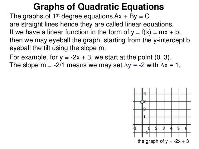 5 3 The Graphs Of Quadratic Equations X