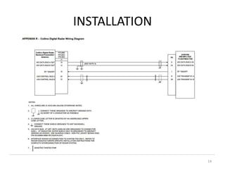 INSTALLATION




               14
 