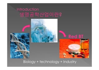 Red BT




Biology + technology + Industry
 