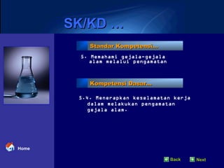 SK/KD …
           Standar Kompetensi…
        5. Memahami gejala-gejala
           alam melalui pengamatan



           Kompetensi Dasar…

        5.4. Menerapkan keselamatan kerja
          dalam melakukan pengamatan
          gejala alam.




Home

                                     Back   Next
 