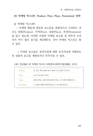 Ⅳ. 사회적기업 시작하기
107
(4) 마케팅 믹스(4P, Product, Price, Place, Promotion) 전략
◦ 마케팅 믹스(4P)
- 마케팅 활동에 필요한 요소들을 종합적으로 고려하는 것
으로 상품(Product), 가격(Price), 유통(Place), 촉진(Promotion)
을 들고 있는데. 이러한 다양한 마케팅 요소를 잘 버무려 소비
자가 먹기 좋은 음식을 제공해주는 것이 마케팅 믹스라고 할
수 있다.
∙ 이러한 요소들은 표적시장에 대한 포지셔닝에 적합하도
록 상품의 요소를 개발하거나 부각시킬 수 있다.
<표> 탄산음료 4P 마켓팅 믹스의 사례(한국사회적기업진흥원, 2013)
 