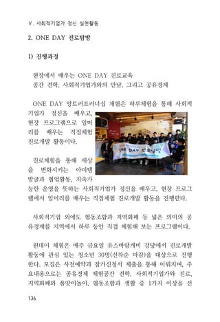 Ⅴ. 사회적기업가 정신 실천활동
136
2. ONE DAY 진로탐방
1) 진행과정
현장에서 배우는 ONE DAY 진로교육
공간 견학, 사회적기업가와의 만남, 그리고 공유경제
ONE DAY 앙트러프러너십 체험은 하루체험을 통해 사회적
기업가 정신을 배우고,
현장 프로그램으로 일머
리를 배우는 직접체험
진로개발 활동이다.
진로체험을 통해 세상
을 변화시키는 아이템
발굴과 협업활동, 지속가
능한 운영을 뜻하는 사회적기업가 정신을 배우고, 현장 프로그
램에서 일머리를 배우는 직접체험 진로개발 활동을 진행한다.
사회적기업 외에도 협동조합과 지역화폐 등 넓은 의미의 공
유경제를 지역에서 하루 동안 직접 체험해 보는 프로그램이다.
원데이 체험은 매주 금요일 유스바람개비 강당에서 진로개발
활동에 관심 있는 청소년 30명(선착순 마감)을 대상으로 진행
한다. 모집은 사전예약과 참가신청서 제출을 통해 이뤄지며, 주
요내용으로는 공유경제 체험공간 견학, 사회적기업가와 진로,
지역화폐와 품앗이놀이, 협동조합과 생활 중 1가지 이상을 선
 