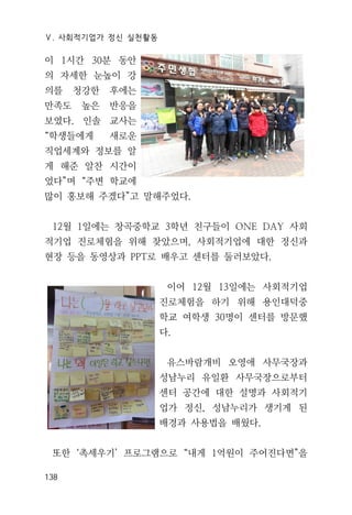 Ⅴ. 사회적기업가 정신 실천활동
138
이 1시간 30분 동안
의 자세한 눈높이 강
의를 청강한 후에는
만족도 높은 반응을
보였다. 인솔 교사는
“학생들에게 새로운
직업세계와 정보를 알
게 해준 알찬 시간이
었다”며 “주변 학교에
많이 홍보해 주겠다”고 말해주었다.
12월 1일에는 창곡중학교 3학년 친구들이 ONE DAY 사회
적기업 진로체험을 위해 찾았으며, 사회적기업에 대한 정신과
현장 등을 동영상과 PPT로 배우고 센터를 둘러보았다.
이어 12월 13일에는 사회적기업
진로체험을 하기 위해 용인대덕중
학교 여학생 30명이 센터를 방문했
다.
유스바람개비 오영애 사무국장과
성남누리 유일환 사무국장으로부터
센터 공간에 대한 설명과 사회적기
업가 정신, 성남누리가 생기게 된
배경과 사용법을 배웠다.
또한 ‘촉세우기’ 프로그램으로 “내게 1억원이 주어진다면”을
 