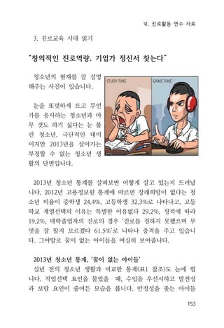 Ⅵ. 진로활동 연수 자료
153
3. 진로교육 시대 읽기
“창의적인 진로역량, 기업가 정신서 찾는다”
청소년의 현재를 잘 설명
해주는 사진이 있습니다.
눈을 또렷하게 뜨고 무언
가를 응시하는 청소년과 아
무 것도 하기 싫다는 눈 풀
린 청소년. 극단적인 대비
이지만 2013년을 살아가는
부정할 수 없는 청소년 생
활의 단면입니다.
2013년 청소년 통계를 살펴보면 어떻게 살고 있는지 드러납
니다. 2012년 고용정보원 통계에 따르면 장래희망이 없다는 청
소년 비율이 중학생 24.4%, 고등학생 32.3%로 나타나고, 고등
학교 계열선택의 이유는 특별한 이유없다 29.2%, 성적에 따라
19.2%, 대학졸업자의 진로의 경우 ‘진로를 정하지 못했으며 무
엇을 잘 할지 모르겠다 61.5%’로 나타나 충격을 주고 있습니
다. 그야말로 꿈이 없는 아이들을 여실히 보여줍니다.
2013년 청소년 통계, ‘꿈이 없는 아이들’
십년 전의 청소년 생활과 비교한 통계(표1 참조)도 눈에 띕
니다. 직업선택 요인을 물었을　때, 수입을 우선시하고 발전성
과 보람 요인이 줄어든 모습을 봅니다. 안정성을 좇는 아이들
 