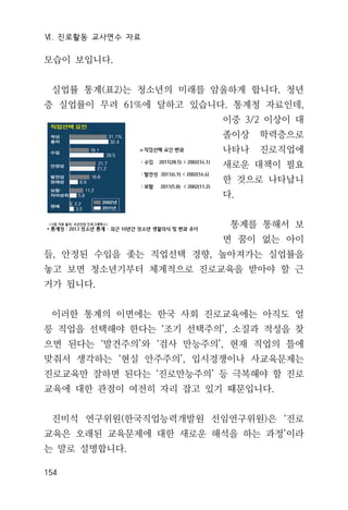 Ⅵ. 진로활동 교사연수 자료
154
모습이 보입니다.
실업률 통계(표2)는 청소년의 미래를 암울하게 합니다. 청년
층 실업률이 무려 61%에 달하고 있습니다. 통계청 자료인데,
이중 3/2 이상이 대
졸이상 학력층으로
나타나 진로직업에
새로운 대책이 필요
한 것으로 나타납니
다.
통계를 통해서 보
면 꿈이 없는 아이
들, 안정된 수입을 좇는 직업선택 경향, 높아져가는 실업률을
놓고 보면 청소년기부터 체계적으로 진로교육을 받아야 할 근
거가 됩니다.
이러한 통계의 이면에는 한국 사회 진로교육에는 아직도 얼
릉 직업을 선택해야 한다는 ‘조기 선택주의’, 소질과 적성을 찾
으면 된다는 ‘발견주의’와 ‘검사 만능주의’, 현재 직업의 틀에
맞춰서 생각하는 ‘현실 안주주의’, 입시경쟁이나 사교육문제는
진로교육만 잘하면 된다는 ‘진로만능주의’ 등 극복해야 할 진로
교육에 대한 관점이 여전히 자리 잡고 있기 때문입니다.
진미석 연구위원(한국직업능력개발원 선임연구위원)은 ‘진로
교육은 오래된 교육문제에 대한 새로운 해석을 하는 과정’이라
는 말로 설명합니다.
 