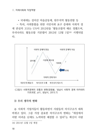 Ⅰ. 미래사회와 직업역량
18
∙ 국내에는 성미산 마을공동체, 원주지역 협동연합 등
- 특히, 사회통합을 위한 시민사회 요구 증대와 사회적 경
제 관심의 고조는 UN이 2012년을 ‘협동조합의 해로 정했으며,
우리나라도 협동조합 기본법이 2012년 12월 1일16) 시행되었
다.
<그림1> 사회적경제의 전통과 변화(장원봉, ‘성남시 사회적 경제 아카데미
기초과정’, p11, 성남시, 2013.7)
3) 우리 생각의 변화
◦ 사회적 기업가들이 활동하면서 사람들의 의식구조가 대폭
바뀌고 있다. 그중 가장 중요한 의식구조의 변화는 “세상에서
어떤 어려운 난제도 노력하면 해결할 수 있다”는 확신이 사람
16) 2011년 12월 1일 제정
 