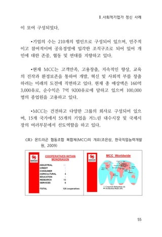 Ⅱ.사회적기업가 정신 사례
55
이 모여 구성되었다.
∙기업의 수는 210개의 법인으로 구성되어 있으며, 민주적
이고 참여적이며 공유경영에 입각한 조직구조로 되어 있어 개
인에 대한 존중, 협동 및 연대를 지향하고 있다.
∙현재 MCC는 고객만족, 고용창출, 지속적인 향상, 교육
의 진작과 환경보존을 통하여 개발, 혁신 및 사회적 부를 창출
하려는 미래의 도전에 직면하고 있다. 현재 총 매상액은 160억
3,000유로, 순수익은 7억 9200유로에 달하고 있으며 100,000
명의 종업원을 고용하고 있다.
∙MCC는 건전하고 다양한 그룹의 회사로 구성되어 있으
며, 15개 국가에서 55개의 기업을 거느린 내수시장 및 국제시
장의 여러부문에서 선도역할을 하고 있다.
<표> 몬드라곤 협동조합 복합체(MCC)의 개요(조은상, 한국직업능력개발
원, 2009)
 