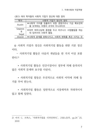 Ⅰ. 미래사회와 직업역량
7
학자 사회적 기업가 정신의 정의
Austin
▪사회적 가치를 창출하기 위한 경영구조나 기금 확보전략
을 모색하는 비영리 조직의 이니셔티브
Sagawa
&
Segal
▪외부 파트너십에 중점을 두고 비즈니스 사업활동을 하는
데 있어서의 사회적 활동
Alvord ▪사회적 문제를 완화시키고, 사회적 변화를 촉진 시키는 것
<표1> 여러 학자들의 사회적 기업가 정신에 대한 정의
◦ 사회적 기업가 정신은 사회적기업 활동을 위한 기본 정신
이다.
- 사회적기업 활동은 다음의 개념들을 한 가지 이상 포함
한다.2)
∙ 사회적기업 활동은 민간시장이나 정부에 의해 충족되지
않은 사회적 문제와 요구를 다룬다.
∙ 사회적기업 할동은 우선적으로 사회적 이익에 의해 동
기를 부여 받는다.
∙ 사회적기업 활동은 일반적으로 시장세역과 적대적이지
않고 함께 일한다.
2) 아서 C. 브록스, ‘사회적기업을 디자인하다.’, 고용노동부, pp.24～25,
2010
 