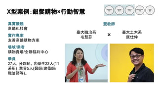 X型案例：銀髮購物×行動智慧
真實議題
高齡化社會
實作專案
友善高齡購物方案
場域/業者
購物賣場/全聯福利中心
學員
27人，分四組。含學生22人(11
系所)；業界5人(醫師/建築師/
職治師等)。
雙教師
臺大職治系
毛慧芬
臺大土木系
康仕仲×
 