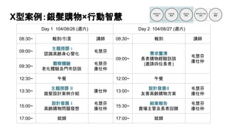 Day 1 104/08/26 (週六) Day 2 104/08/27 (週六)
08:30~ 報到/引言 講師 08:30~ 報到 講師
09:00~
主題授課 I
認識高齡身心變化
毛慧芬
09:00~
需求釐清
長者購物經驗訪談
(邀請四位長者)
毛慧芬
康仕仲
09:30~
觀察體驗
老化體驗及門市訪談
毛慧芬
康仕仲
12:30~ 午餐 12:00~ 午餐
13:30~
主題授課 II
銀髮設計案例介紹
康仕仲 13:00~
設計發展II
友善高齡購物方案
毛慧芬
康仕仲
15:00~
設計發展 I
高齡購物問題發想
毛慧芬
康仕仲
15:30~
結案報告
賣場主管及長者回饋
毛慧芬
康仕仲
17:00~ 賦歸 17:00~ 賦歸
X型案例：銀髮購物×行動智慧
 