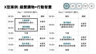 Day 1 104/08/26 (週六) Day 2 104/08/27 (週六)
08:30~ 報到/引言 講師 08:30~ 報到 講師
09:00~
主題授課 I
認識高齡身心變化
毛慧芬
09:00~
需求釐清
長者購物經驗訪談
(邀請四位長者)
毛慧芬
康仕仲
09:30~
觀察體驗
老化體驗及門市訪談
毛慧芬
康仕仲
12:30~ 午餐 12:00~ 午餐
13:30~
主題授課 II
銀髮設計案例介紹
康仕仲 13:00~
設計發展II
友善高齡購物方案
毛慧芬
康仕仲
15:00~
設計發展 I
高齡購物問題發想
毛慧芬
康仕仲
15:30~
結案報告
賣場主管及長者回饋
毛慧芬
康仕仲
17:00~ 賦歸 17:00~ 賦歸
X型案例：銀髮購物×行動智慧
 