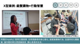 X型案例：銀髮購物×行動智慧
同理(Empathy)：採用主題授課，說明高齡者的身心變化、銀髮族購物行為，並運用老化體驗
裝，讓年輕的學生更認識長者，關心長者的生活。
104.8.26 9:00 台北市圖大安分館(全聯黎元門市樓上)
 