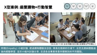 X型案例：銀髮購物×行動智慧
同理(Empathy)：小組討論，經過購物體驗及訪談，學員在教師的引導下，反思及歸納體驗過
後的經驗學習，並於小組內討論分享，交流各自專業背景所觀察到的不同觀點。
104.8.26 11:00 台北市圖大安分館(全聯黎元門市樓上)
 
