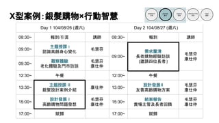 Day 1 104/08/26 (週六) Day 2 104/08/27 (週六)
08:30~ 報到/引言 講師 08:30~ 報到 講師
09:00~
主題授課 I
認識高齡身心變化
毛慧芬
09:00~
需求釐清
長者購物經驗訪談
(邀請四位長者)
毛慧芬
康仕仲
09:30~
觀察體驗
老化體驗及門市訪談
毛慧芬
康仕仲
12:30~ 午餐 12:00~ 午餐
13:30~
主題授課 II
銀髮設計案例介紹
康仕仲 13:00~
設計發展II
友善高齡購物方案
毛慧芬
康仕仲
15:00~
設計發展 I
高齡購物問題發想
毛慧芬
康仕仲
15:30~
結案報告
賣場主管及長者回饋
毛慧芬
康仕仲
17:00~ 賦歸 17:00~ 賦歸
X型案例：銀髮購物×行動智慧
 