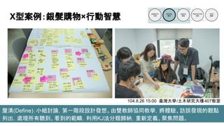 X型案例：銀髮購物×行動智慧
釐清(Define)：小組討論，第一階段設計發想。由雙教師協同教學，將體驗、訪談發現的觀點
列出，處理所有聽到、看到的範疇，利用KJ法分類歸納，重新定義、聚焦問題。
104.8.26 15:00 臺灣大學/土木研究大樓407教室
 
