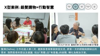 X型案例：銀髮購物×行動智慧
釐清(Define)：工作坊進入第二天，邀請長者與學員對話交流。將第一天的經驗與歸納出的
需求，詢問長者的想法及建議，找出「具體」且「有意義」的挑戰，轉化為解決方案。
104.8.27 09:30 臺灣大學/土木研究大樓407教室
 