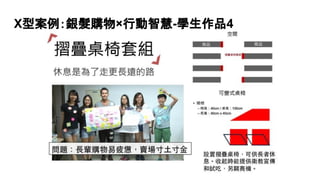 X型案例：銀髮購物×行動智慧-學生作品4
 