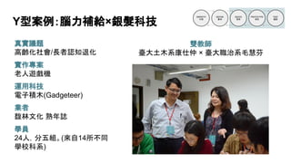 Y型案例：腦力補給×銀髮科技
真實議題
高齡化社會/長者認知退化
實作專案
老人遊戲機
運用科技
電子積木(Gadgeteer)
業者
馥林文化 熟年誌
學員
24人，分五組。(來自14所不同
學校科系)
雙教師
臺大土木系康仕仲 × 臺大職治系毛慧芬
 