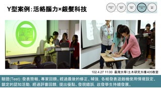 驗證(Test)：發表簡報、專家回饋。經過最後的修正、補強，各組發表遊戲機使用情境設定、
鎖定的認知活動，經過評審回饋，提出優點、發現錯誤，啟發學生持續發展。
Y型案例：活絡腦力×銀髮科技
102.4.27 11:00 臺灣大學/土木研究大樓405教室
 
