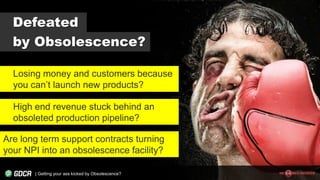 by Obsolescence?
Defeated
| Getting your ass kicked by Obsolescence?
Losing money and customers because
you can’t launch new products?
High end revenue stuck behind an
obsoleted production pipeline?
Are long term support contracts turning
your NPI into an obsolescence facility?
 