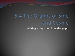 5.4 The Graphs of Sine and Cosine Writing an equation from the graph 