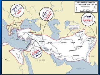Alexander was also a lead from the front type of commander.  He didn’t stay at the back of the army where he’d be safest.  He rode with the cavalry and actively engaged in hand to hand combat.The Persian king, Darius III, at first doesn’t take Alexander all that seriously.Alexander wins Battle of Granicus (uses cavalry to attack first)