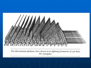 The point is, because the major Greek city-states had been in a near constant state of periodic war for nearly 80 years, they were weakened – in wealth, military ability, and manpower.