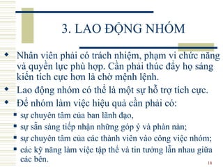 3. LAO ĐỘNG NHÓM N hân viên  phải  có trách nhiệm ,  phạm vi chức năng và quyền lực phù hợp. Cần phải thúc đẩy họ sáng kiến tích cực hơn là chờ mệnh lệnh.  L ao động nhóm có thể là một sự hỗ trợ tích cực.  Để nhóm làm việc hiệu quả cần phải có:  sự chuyên tâm của ban lãnh đạo,  sự sẵn sàng tiếp nhận những góp ý và phàn nàn;  sự chuyên tâm của các thành viên vào công việc nhóm;  các kỹ năng làm việc tập thể và tin tưởng lẫn nhau giữa các  bên . 