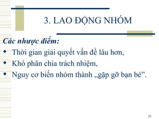 3. LAO ĐỘNG NHÓM Các nhược điểm:   T hời gian giải quyết vấn đề lâu hơn,  K hó phân chia trách nhiệm,  N guy cơ biến nhóm thành „gặp gỡ bạn bè”.  
