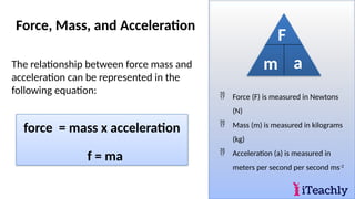5-4-Slide-Show-Force-Mass-and-Acceleration.pptx