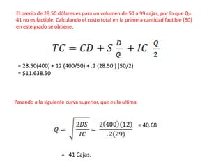 El precio de 28.50 dólares es para un volumen de 50 a 99 cajas, por lo que Q=
41 no es factible. Calculando el costo total en la primera cantidad factible (50)
en este grado se obtiene.
= 28.50(400) + 12 (400/50) + .2 (28.50 ) (50/2)
= $11.638.50
Pasando a la siguiente curva superior, que es la ultima.
= 40.68
= 41 Cajas.
 