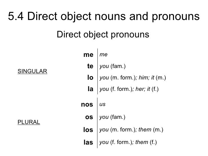 Noun As Direct Object Worksheet