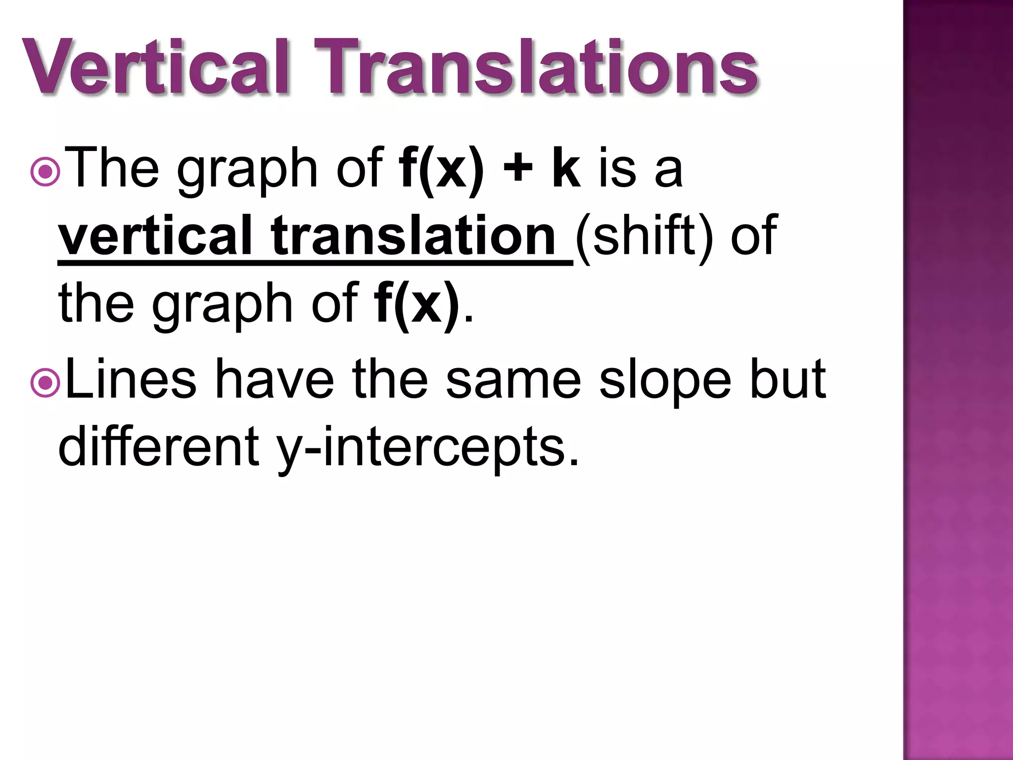 The graph of f(x) + k is a
vertical translation (shift) of
the graph of f(x).
Lines have the same slope but
different y-intercepts.