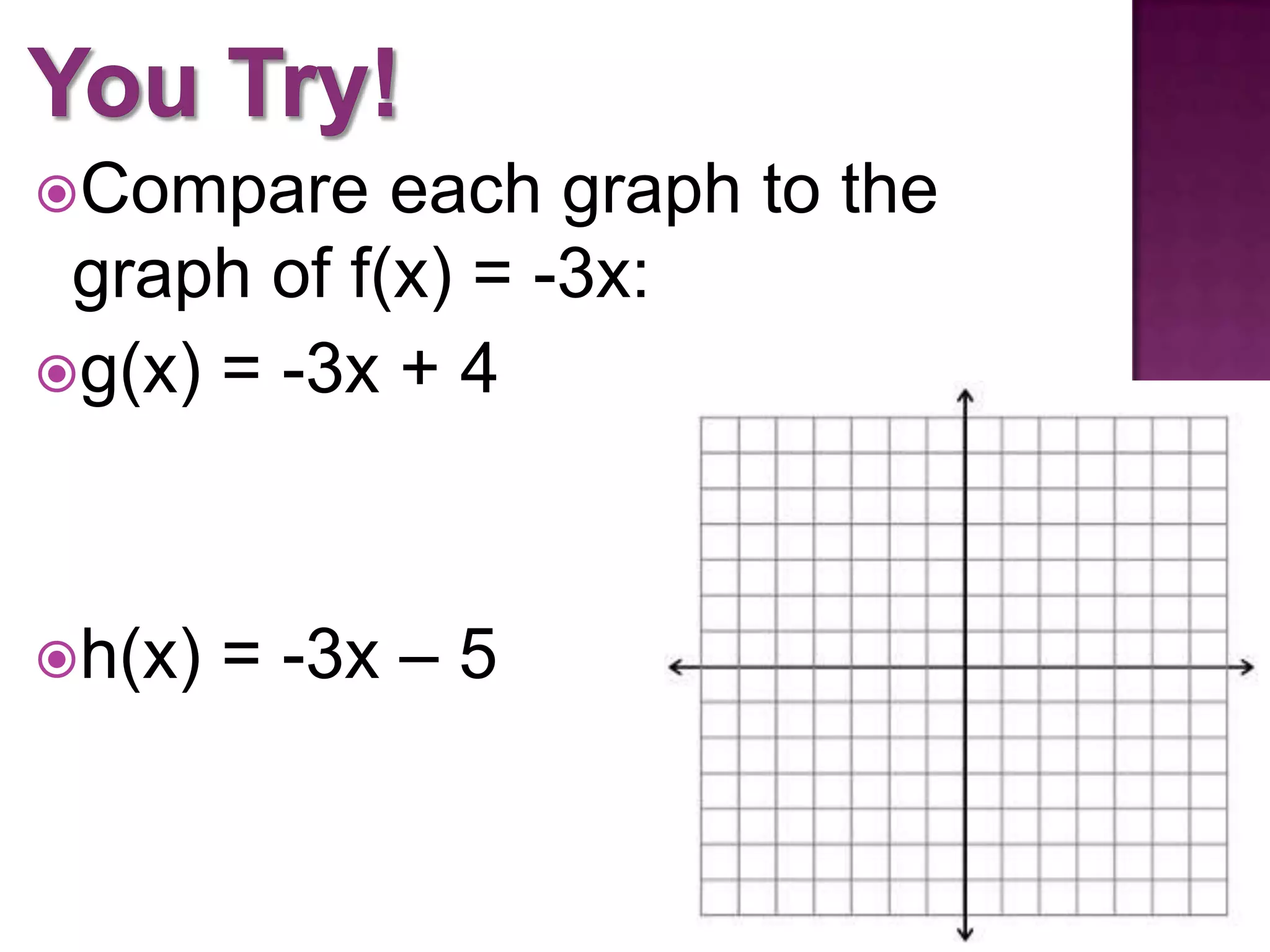 Compare each graph to the
graph of f(x) = -3x:
g(x) = -3x + 4
h(x) = -3x – 5