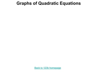 Graphs of Quadratic Equations
Back to 123b homepage
 