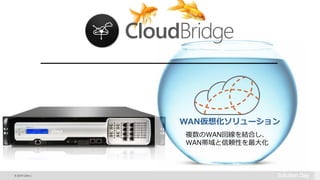 © 2015 Citrix |
WAN仮想化ソリューション
複数のWAN回線を結合し、
WAN帯域と信頼性を最大化
 