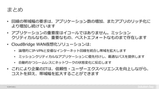 © 2015 Citrix |
まとめ
• 回線の帯域幅の要求は、アプリケーション数の増加、またアプリのリッチ化に
より増加し続けています
• アプリケーションの重要度はイコールではありません。ミッション
クリティカルなもの、重要なもの、ベストエフォートなものまで存在します
• CloudBridge WAN仮想化ソリューションは:
• 論理的にIP-VPNと安価なインターネット回線を統合し帯域を拡大します
• ミッションクリティカルなアプリケーションに優先付けし、最適なパスを提供します
• 自動的かつシームレスにネットワークの状態変化に反応します
• これにより企業のITは、信頼性・ユーザーエクスペリエンスを向上しながら、
コストを抑え、帯域幅を拡大することができます
 