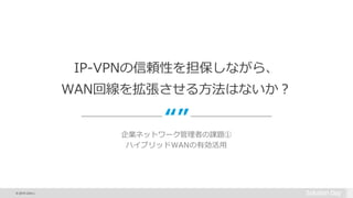 © 2015 Citrix |
“”
IP-VPNの信頼性を担保しながら、
WAN回線を拡張させる方法はないか？
企業ネットワーク管理者の課題①
ハイブリッドWANの有効活用
 