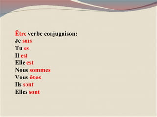 Être  verbe conjugaison: Je  suis Tu  es Il  est Elle  est Nous  sommes Vous   êtes Ils  sont  Elles  sont 